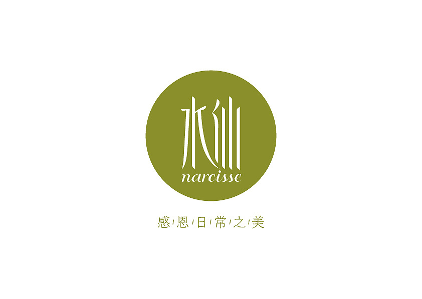 如何給新品牌新產品命名？