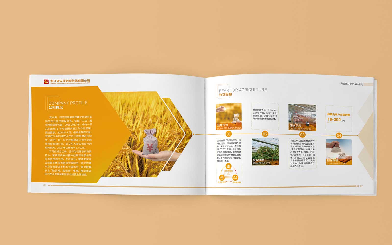 營(yíng)銷與品牌的關(guān)系