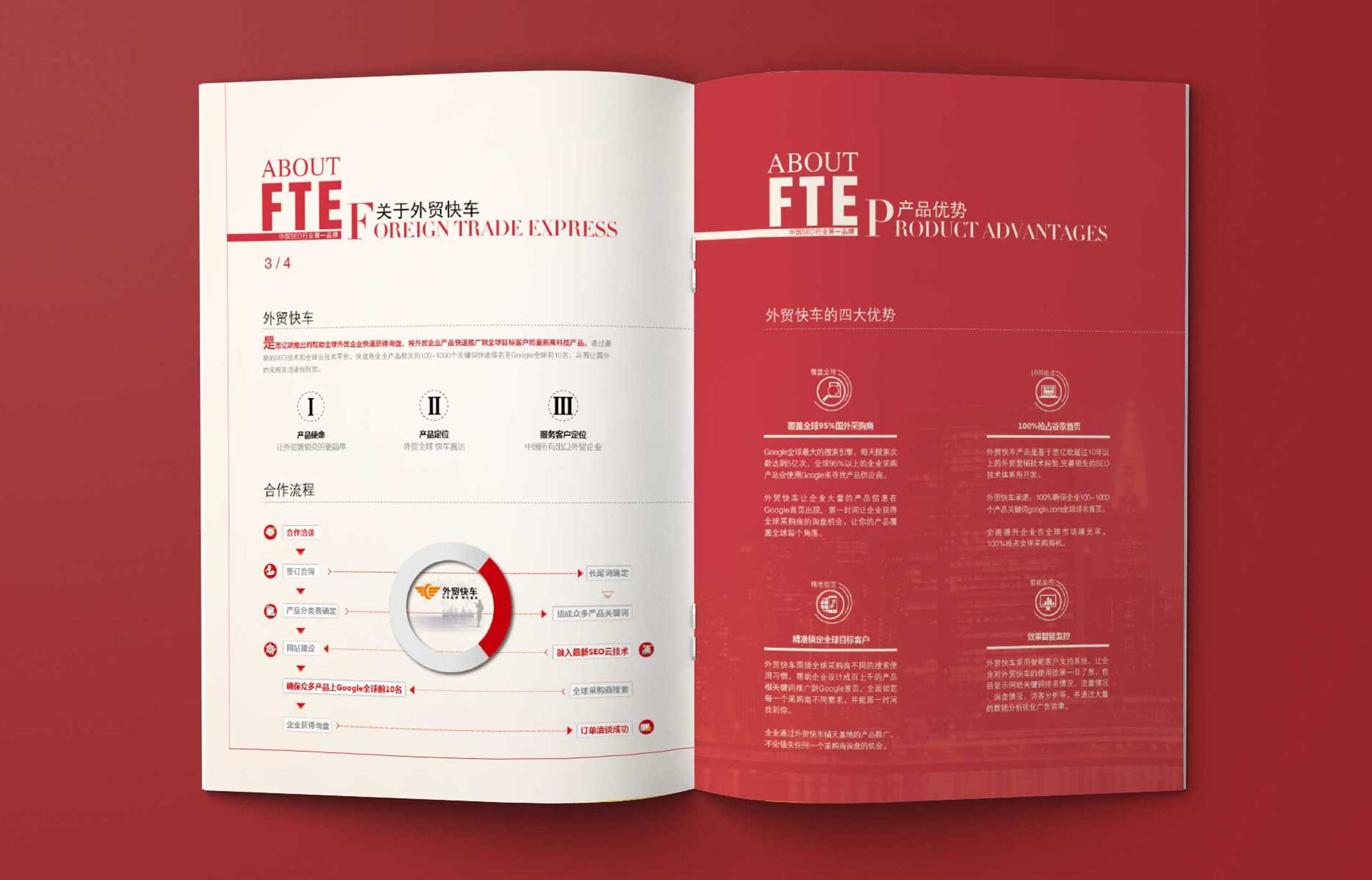 互聯網營銷策劃與傳統的區別